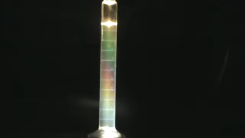 Staklena cev napunjena šećernim sirupom